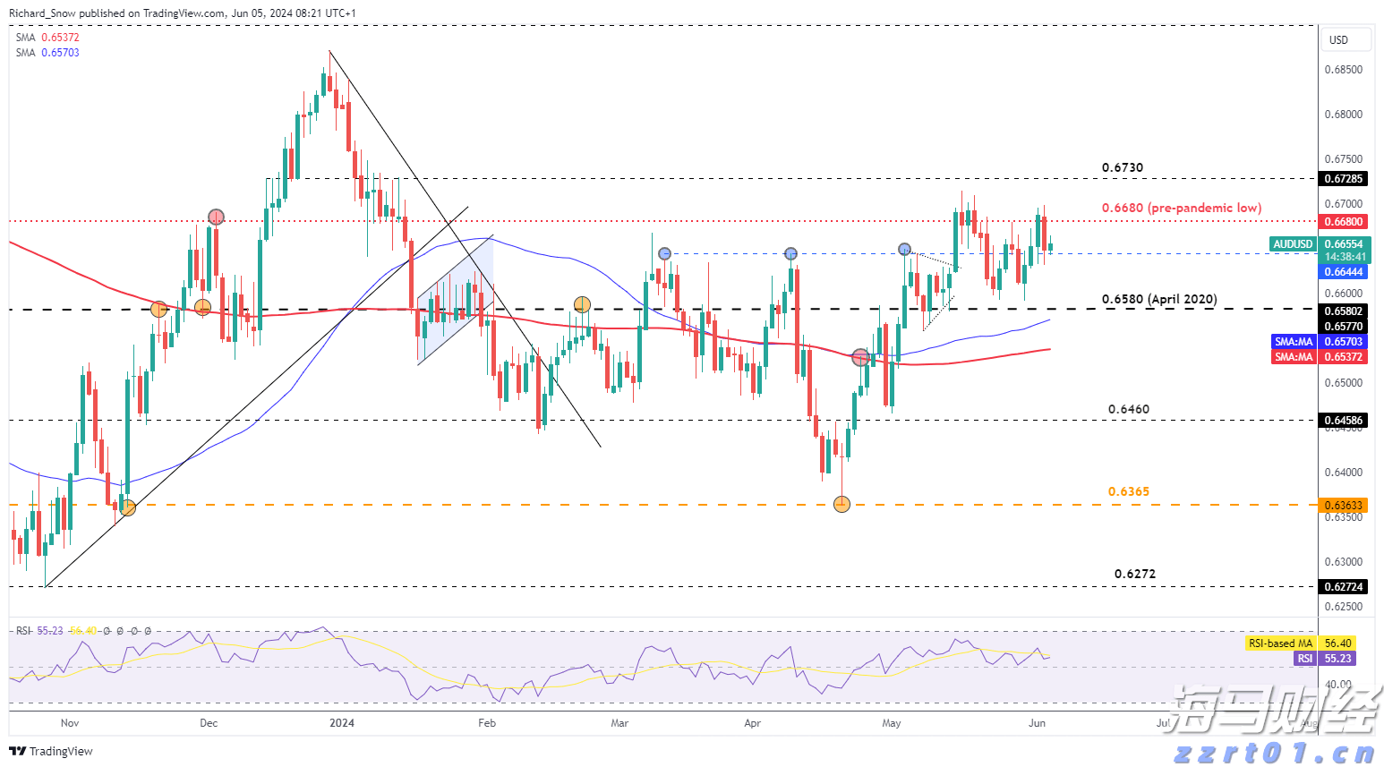 梅州：打好监督“组合拳”，护航营商环境持续优化